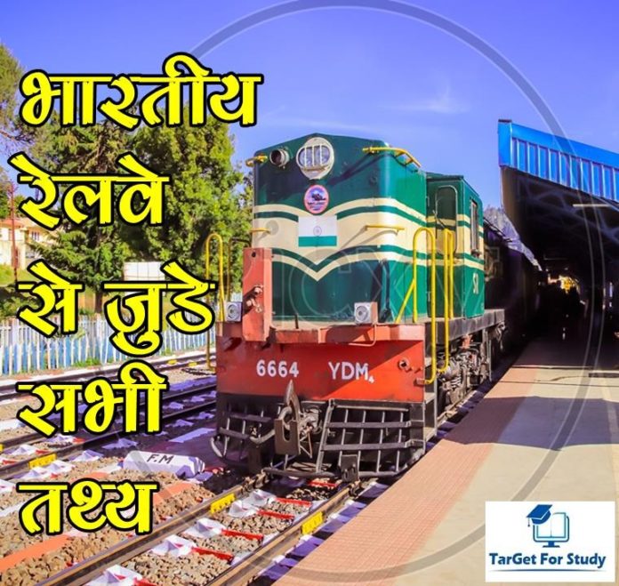 Indian Railway All Important Facts